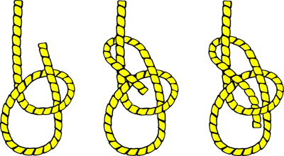 How to tie a bowline knot diagram hotsell